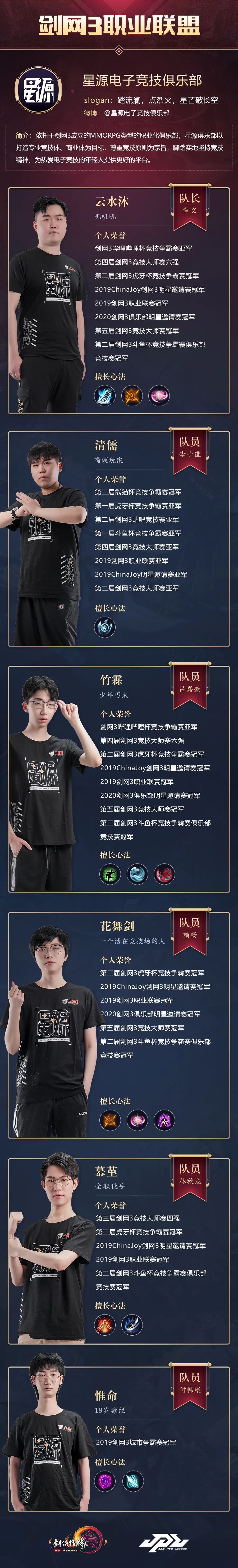 针锋相对！选手实力对决，胜多负少